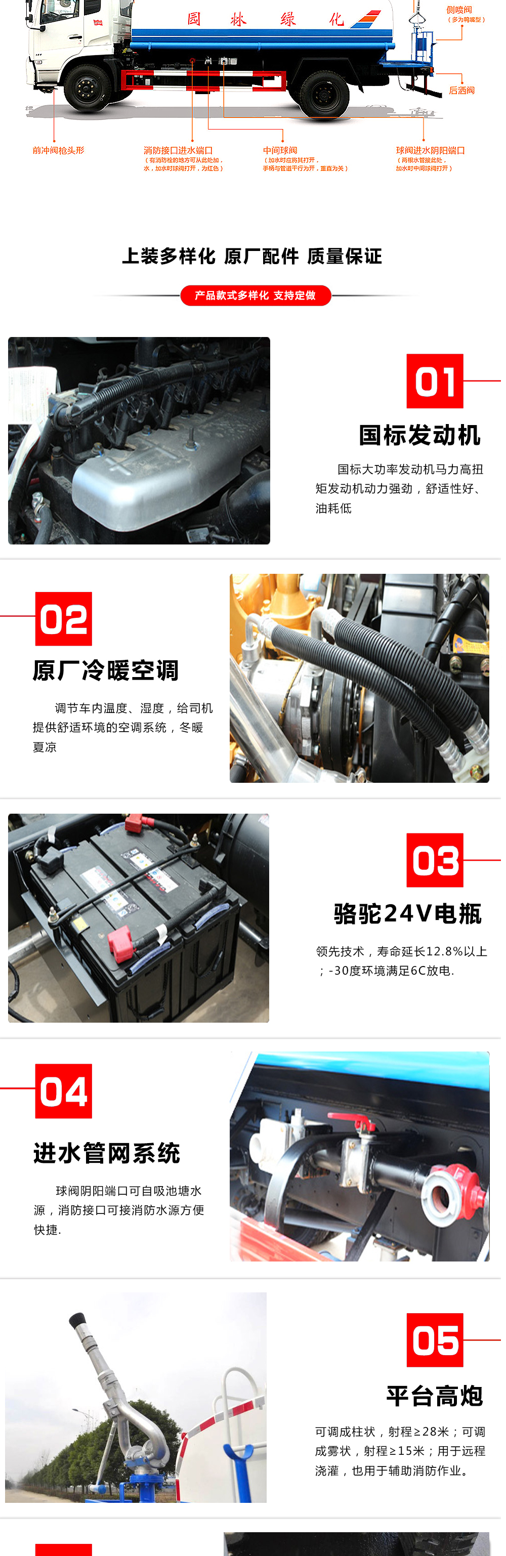 國(guó)六大福瑞卡 9.2噸 灑水車